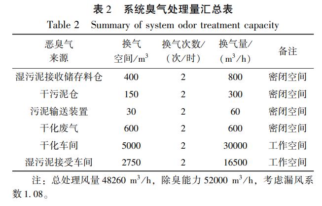 污水處理設備__全康環(huán)保QKEP