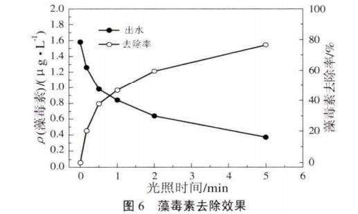 污水處理設備__全康環(huán)保QKEP