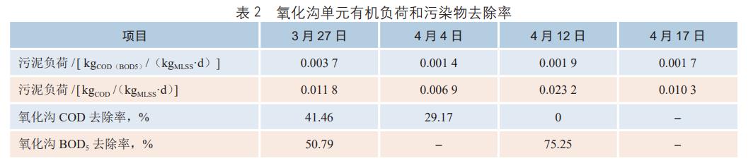 污水處理設(shè)備__全康環(huán)保QKEP