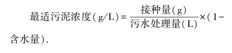 污水處理設(shè)備__全康環(huán)保QKEP