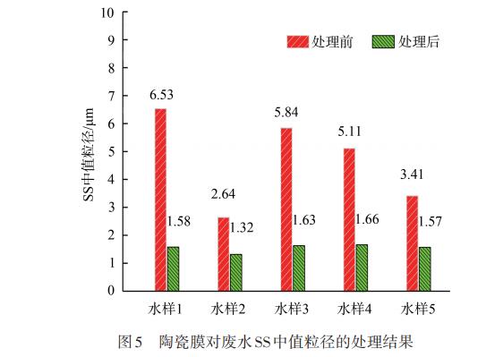 污水處理設(shè)備__全康環(huán)保QKEP