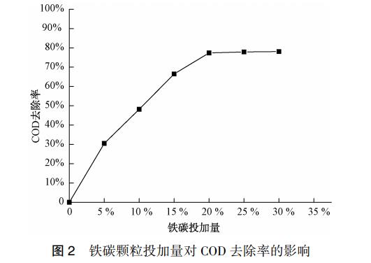 污水處理設(shè)備__全康環(huán)保QKEP