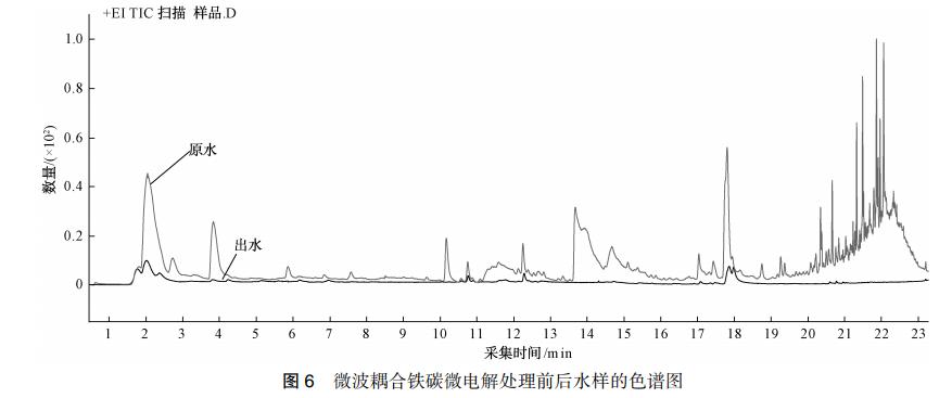 污水處理設(shè)備__全康環(huán)保QKEP