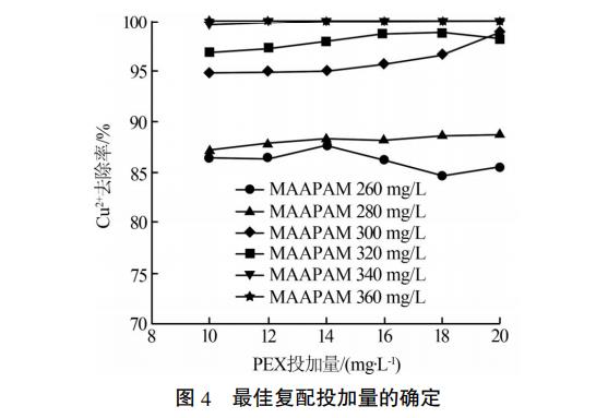 污水處理設備__全康環(huán)保QKEP