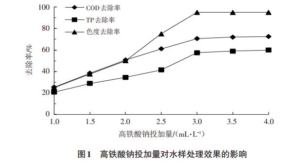 污水處理設(shè)備__全康環(huán)保QKEP