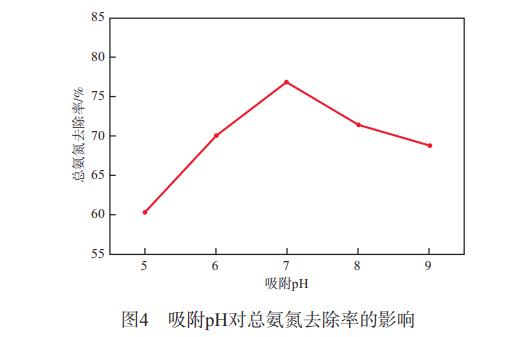 污水處理設(shè)備__全康環(huán)保QKEP