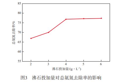 污水處理設(shè)備__全康環(huán)保QKEP