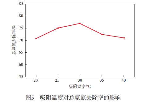 污水處理設(shè)備__全康環(huán)保QKEP