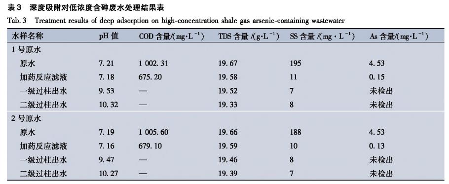 污水處理設(shè)備__全康環(huán)保QKEP