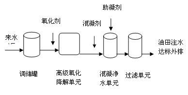 污水處理設(shè)備__全康環(huán)保QKEP