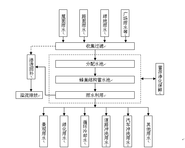 污水處理設(shè)備__全康環(huán)保QKEP