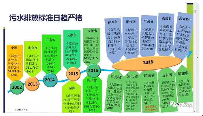 污水處理設備__全康環(huán)保QKEP