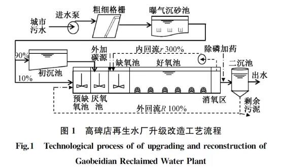 污水處理設(shè)備__全康環(huán)保QKEP