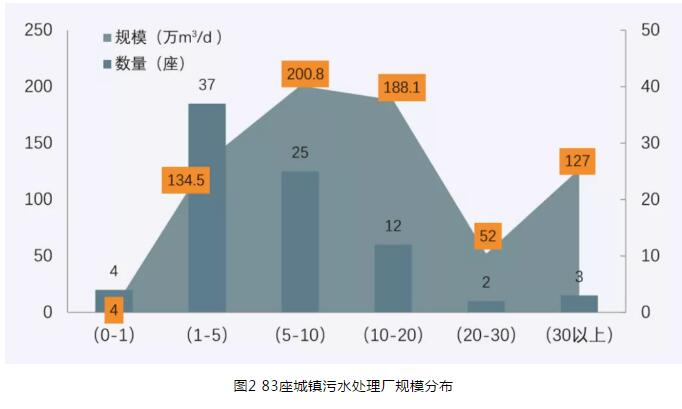 污水處理設備__全康環(huán)保QKEP