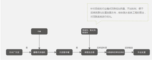 污水處理設(shè)備__全康環(huán)保QKEP