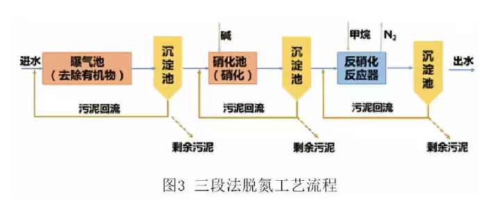 污水處理設(shè)備__全康環(huán)保QKEP