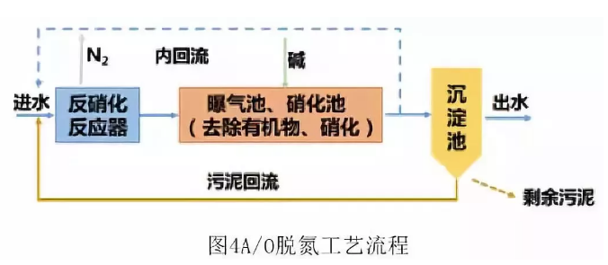 污水處理設(shè)備__全康環(huán)保QKEP