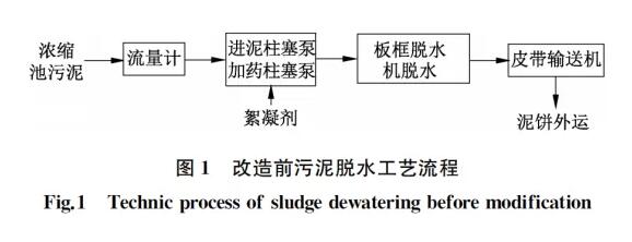 污水處理設(shè)備__全康環(huán)保QKEP