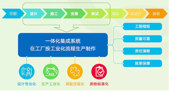 污水處理設備__全康環(huán)保QKEP