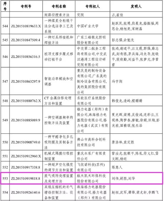 污水處理設(shè)備__全康環(huán)保QKEP