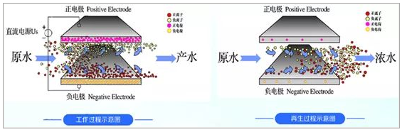 污水處理設(shè)備__全康環(huán)保QKEP