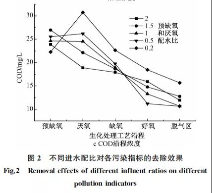 污水處理設(shè)備__全康環(huán)保QKEP