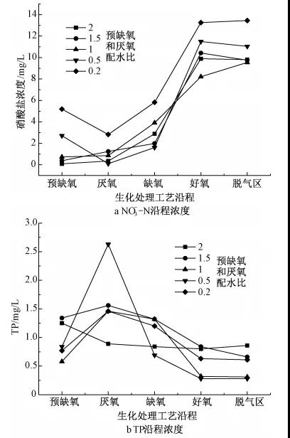 污水處理設(shè)備__全康環(huán)保QKEP