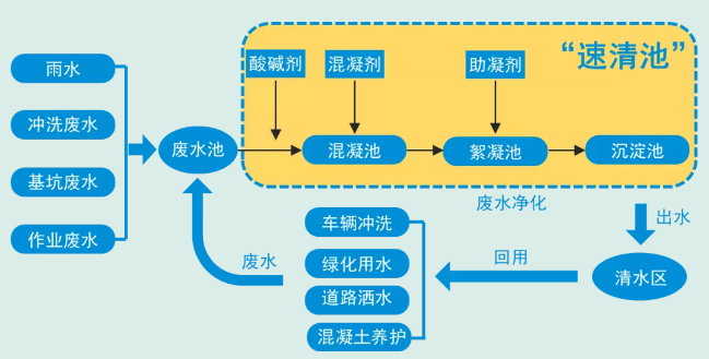 污水處理設備__全康環(huán)保QKEP