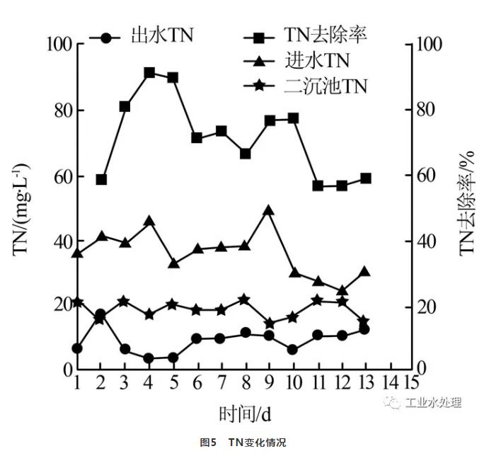 污水處理設(shè)備__全康環(huán)保QKEP