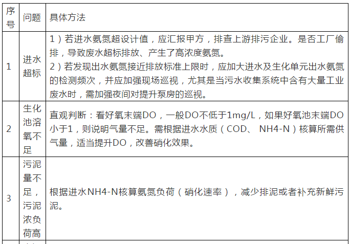 污水處理設備__全康環(huán)保QKEP