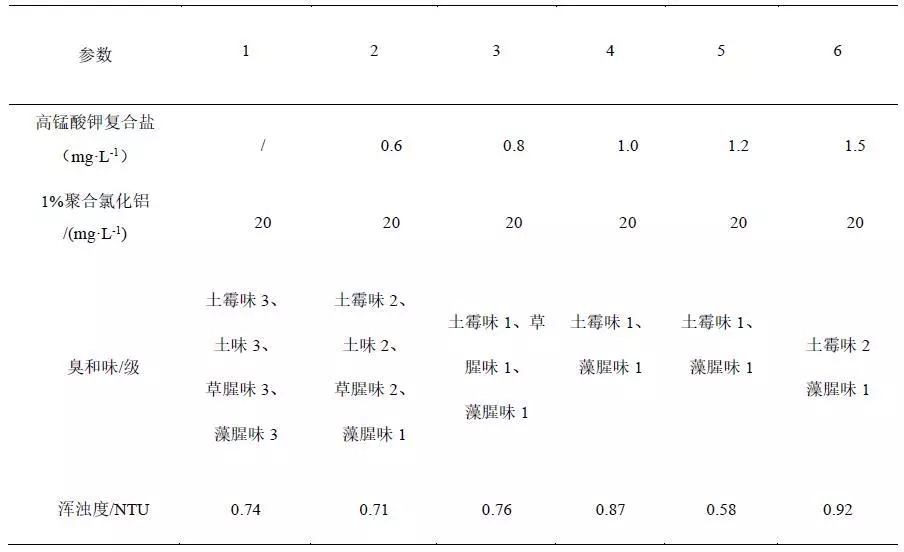 污水處理設(shè)備__全康環(huán)保QKEP