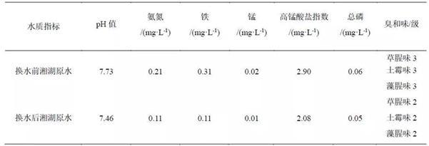 污水處理設(shè)備__全康環(huán)保QKEP