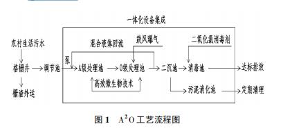 污水處理設(shè)備__全康環(huán)保QKEP