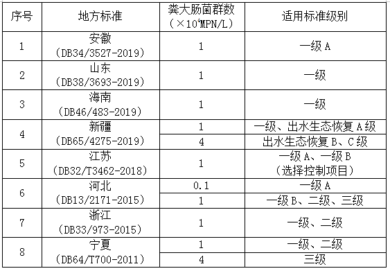 污水處理設(shè)備__全康環(huán)保QKEP