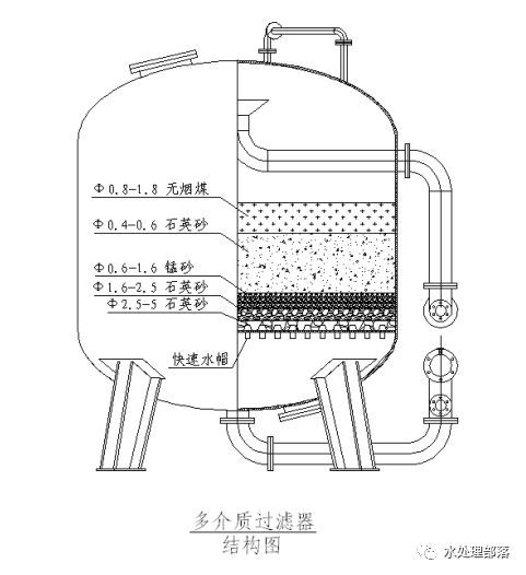 污水處理設(shè)備__全康環(huán)保QKEP