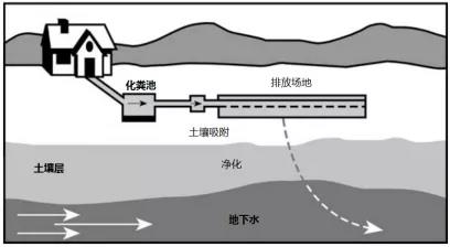 污水處理設備__全康環(huán)保QKEP