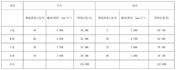 污水處理設(shè)備__全康環(huán)保QKEP