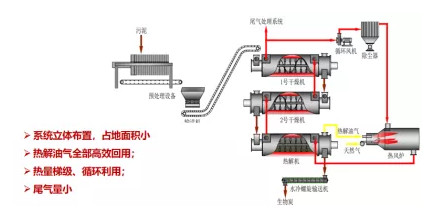 污水處理設(shè)備__全康環(huán)保QKEP