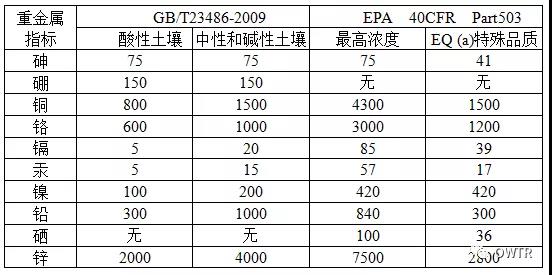 污水處理設(shè)備__全康環(huán)保QKEP