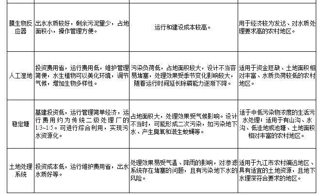 污水處理設(shè)備__全康環(huán)保QKEP