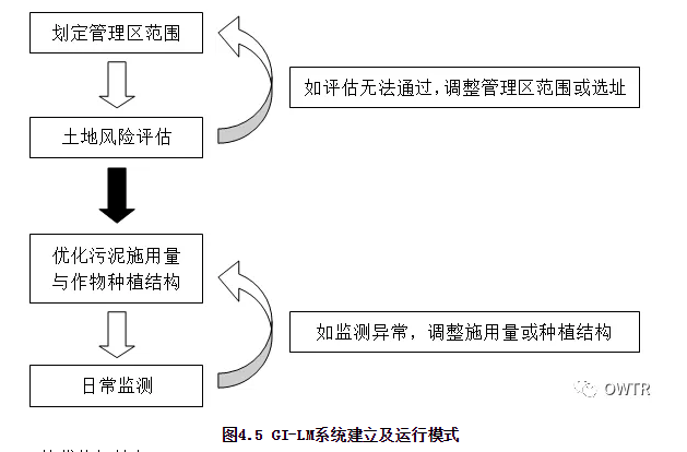 污水處理設(shè)備__全康環(huán)保QKEP