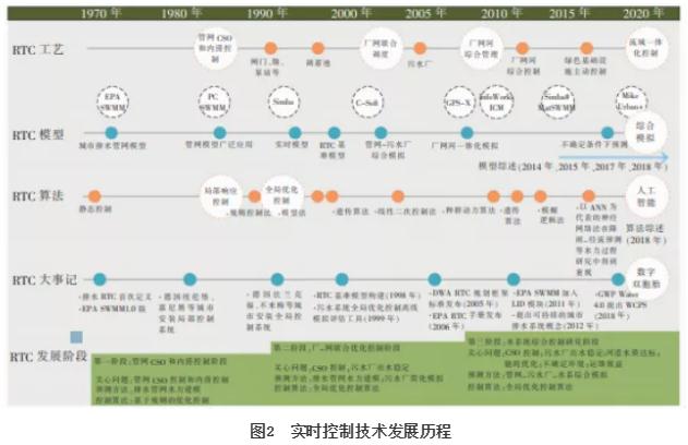 污水處理設(shè)備__全康環(huán)保QKEP