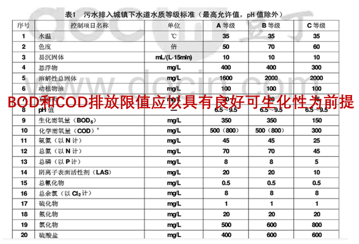 污水處理設(shè)備__全康環(huán)保QKEP