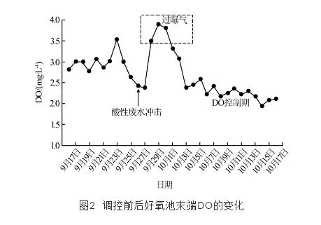 污水處理設(shè)備__全康環(huán)保QKEP