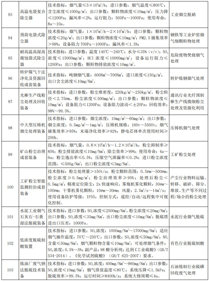 污水處理設備__全康環(huán)保QKEP