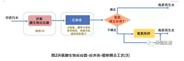 污水處理設(shè)備__全康環(huán)保QKEP