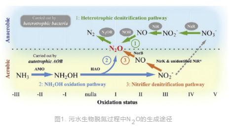 污水處理設(shè)備__全康環(huán)保QKEP