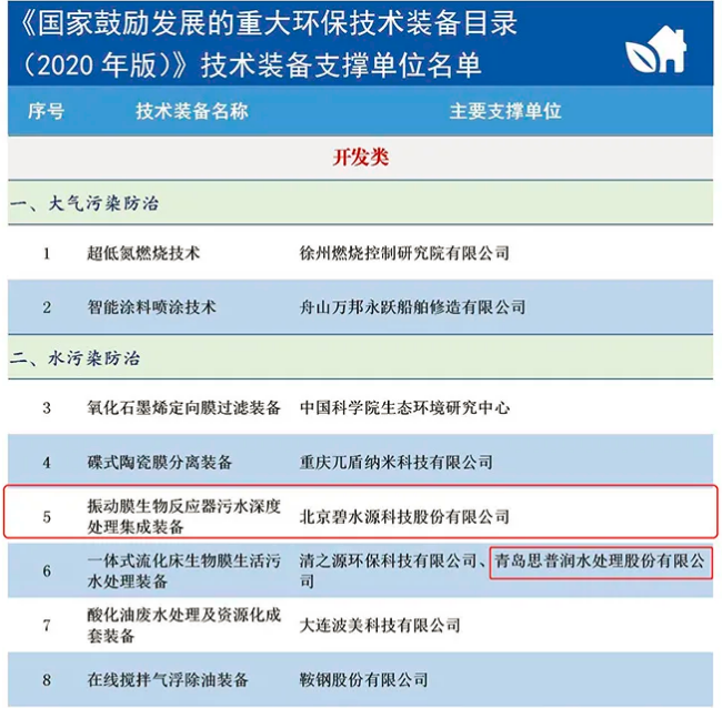 污水處理設(shè)備__全康環(huán)保QKEP