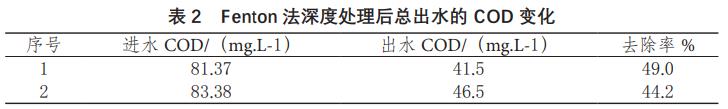 污水處理設備__全康環(huán)保QKEP