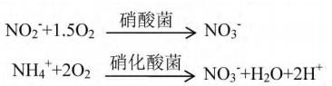 污水處理設(shè)備__全康環(huán)保QKEP